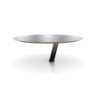 equilibrium table