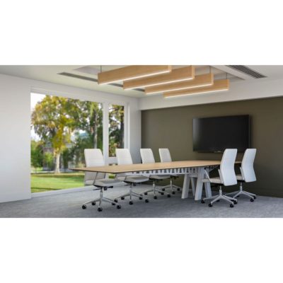 equilibrium table