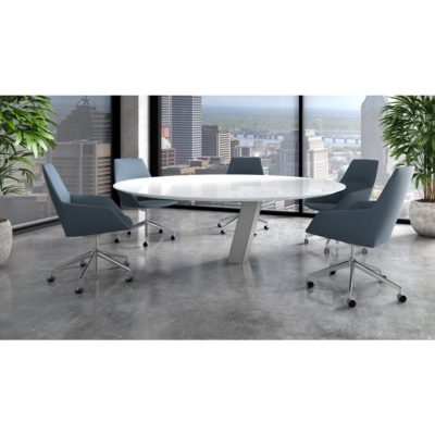 equilibrium table
