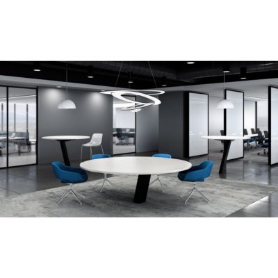 equilibrium table