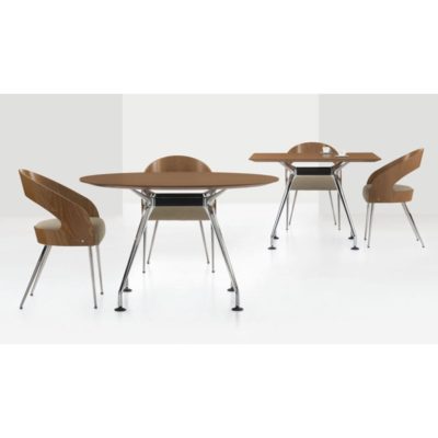 kadin tables