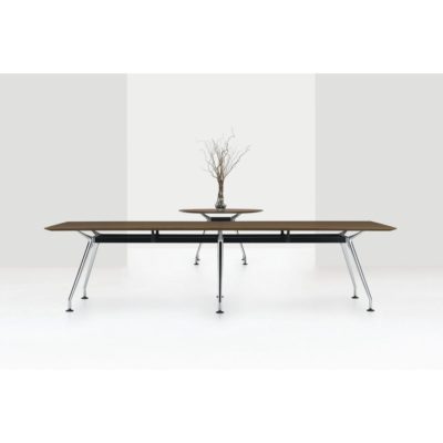 kadin tables