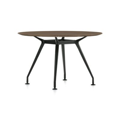 kadin tables